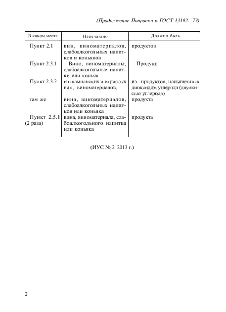 Поправка к ГОСТ 13192-73