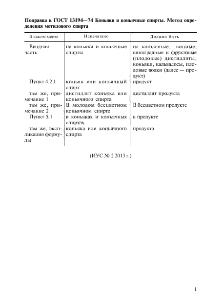 Поправка к ГОСТ 13194-74