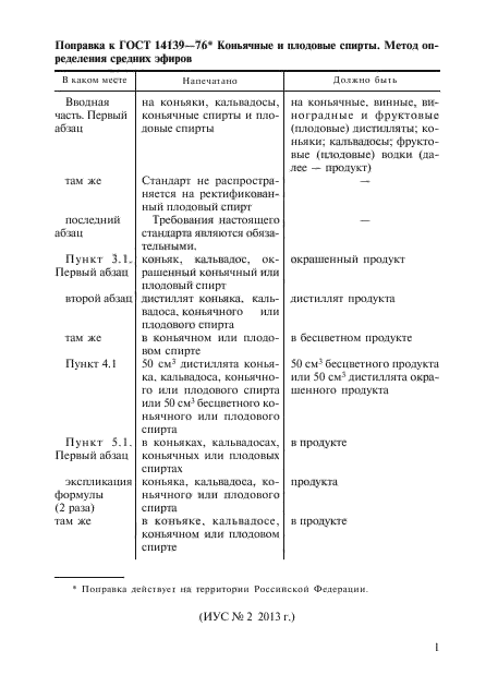 Поправка к ГОСТ 14139-76