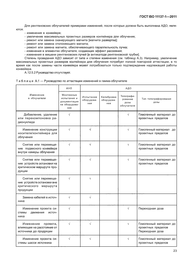 ГОСТ ISO 11137-1-2011