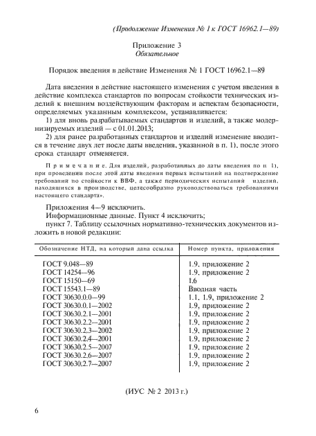 Изменение №1 к ГОСТ 16962.1-89