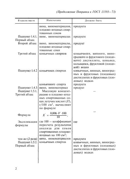 Поправка к ГОСТ 13193-73