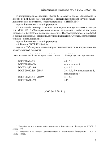 Изменение №1 к ГОСТ 10518-88