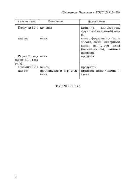 Поправка к ГОСТ 23943-80