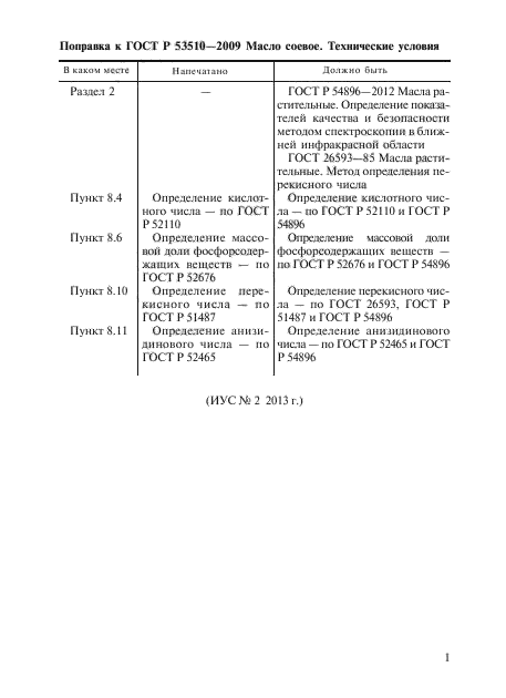 Поправка к ГОСТ Р 53510-2009