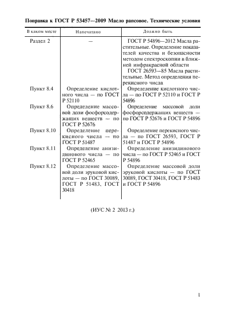 Поправка к ГОСТ Р 53457-2009