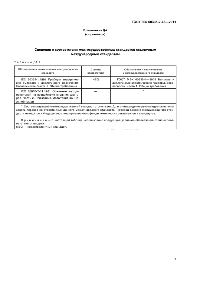 ГОСТ IEC 60335-2-78-2011