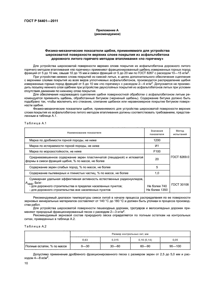 ГОСТ Р 54401-2011