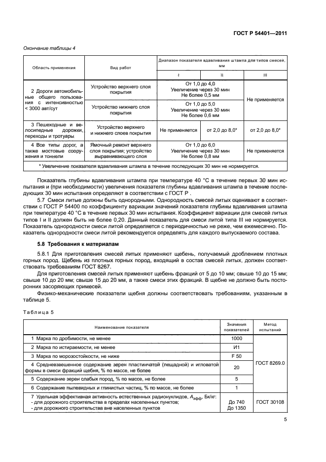 ГОСТ Р 54401-2011