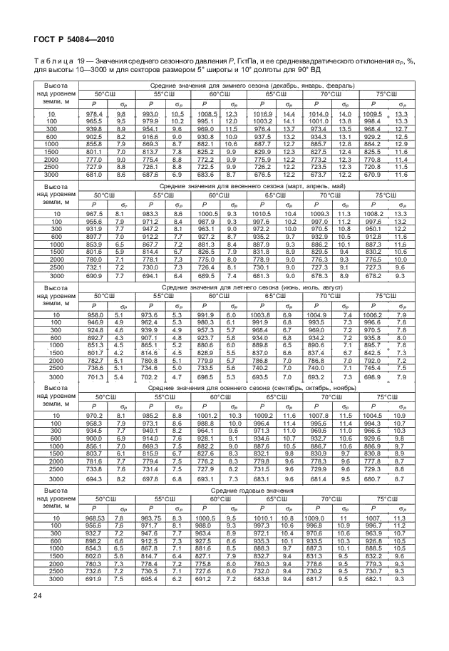 ГОСТ Р 54084-2010