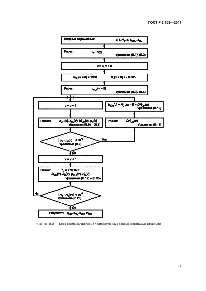 ГОСТ Р 8.769-2011