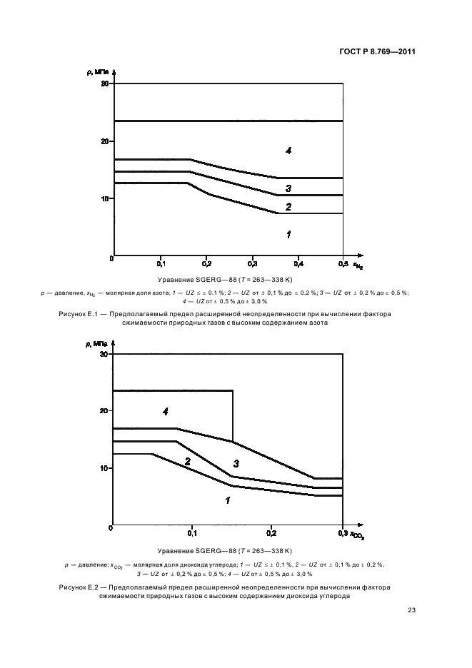 ГОСТ Р 8.769-2011
