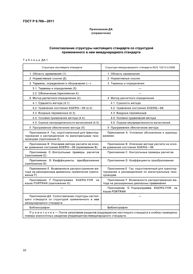 ГОСТ Р 8.769-2011