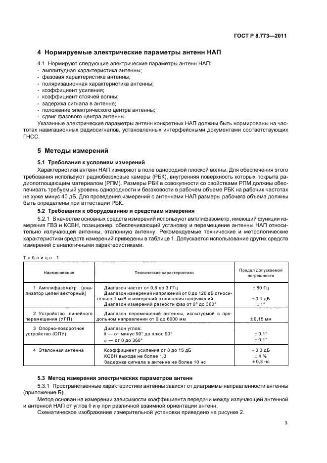 ГОСТ Р 8.773-2011