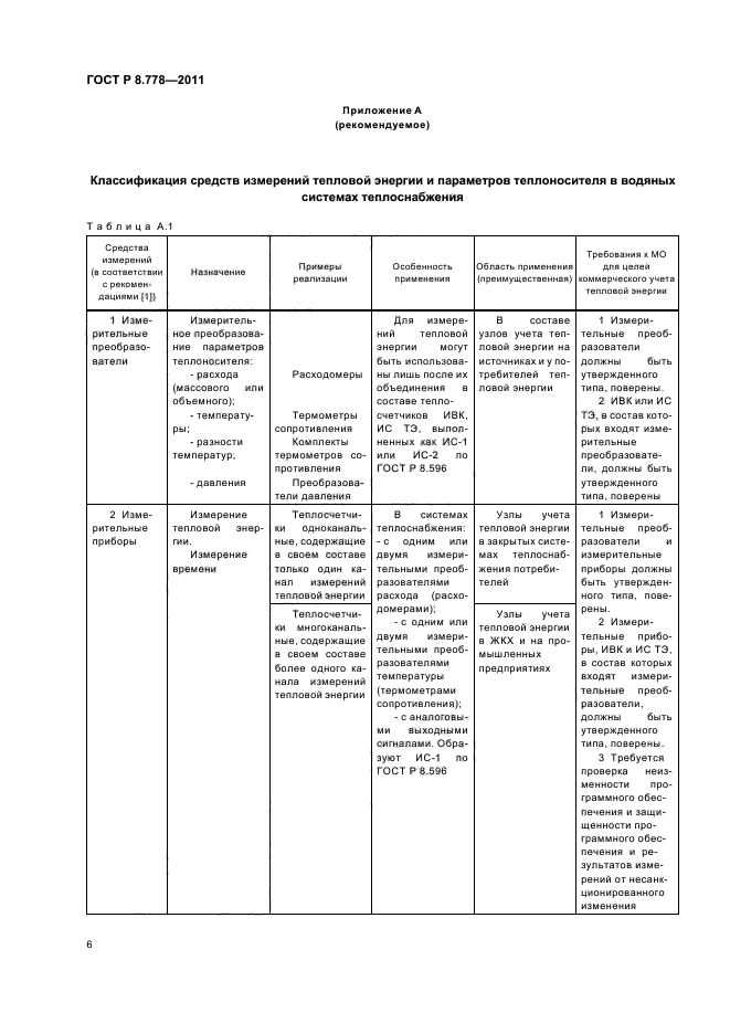 ГОСТ Р 8.778-2011