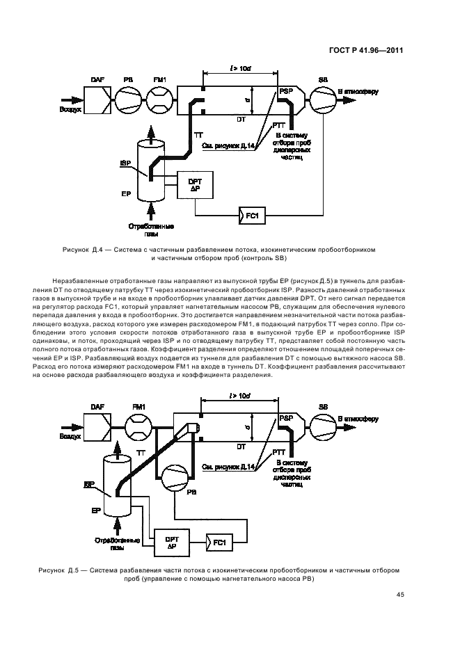 ГОСТ Р 41.96-2011