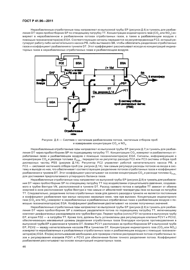 ГОСТ Р 41.96-2011