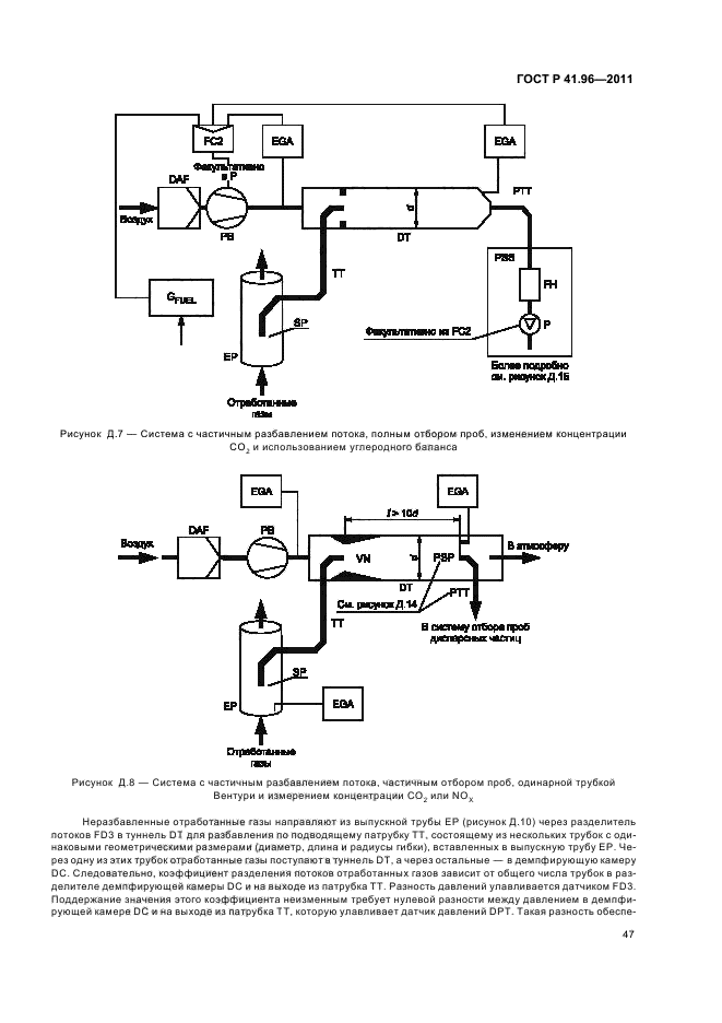 ГОСТ Р 41.96-2011