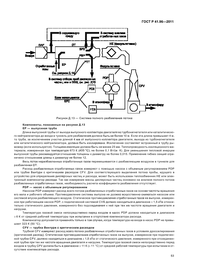 ГОСТ Р 41.96-2011