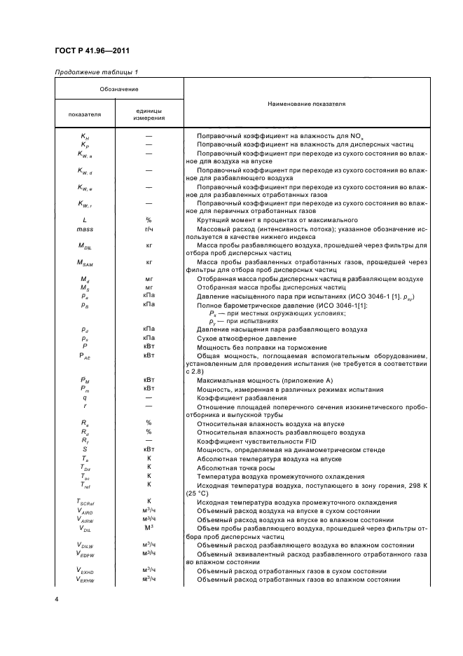 ГОСТ Р 41.96-2011