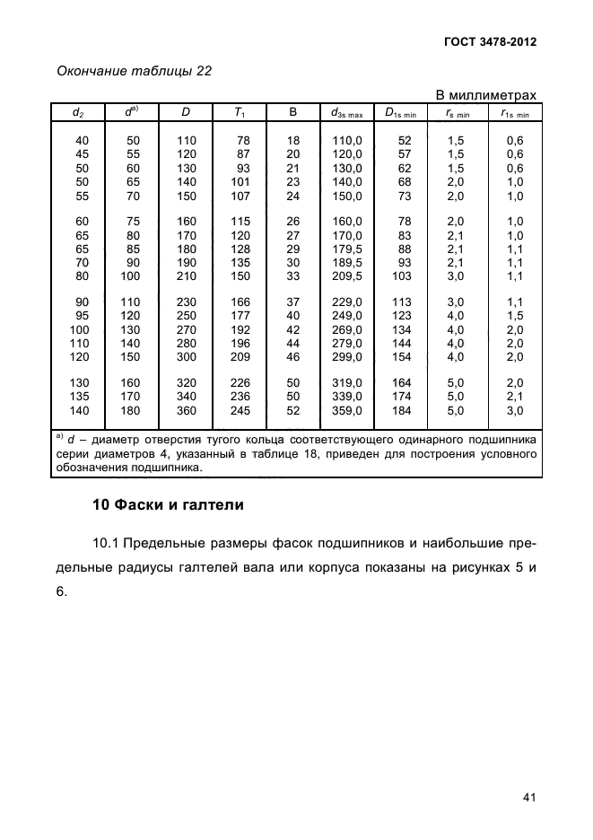 ГОСТ 3478-2012