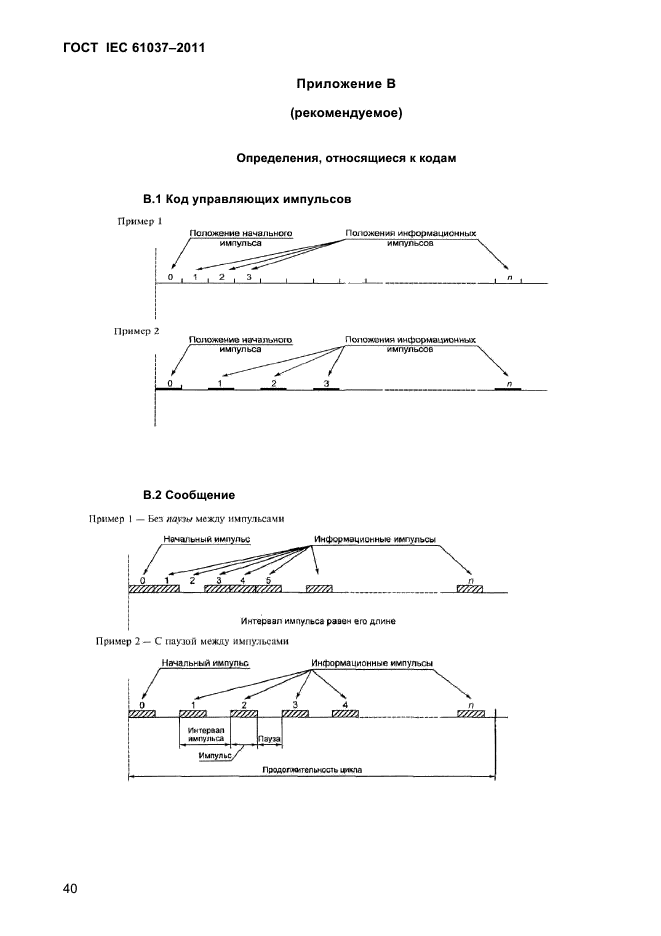 ГОСТ IEC 61037-2011