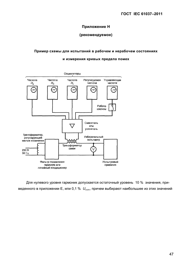 ГОСТ IEC 61037-2011
