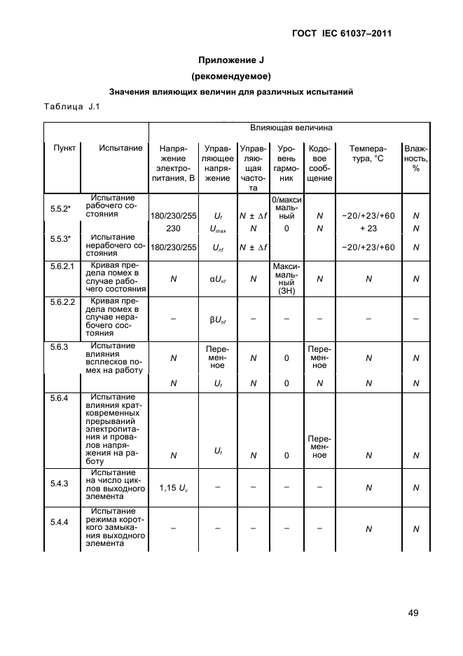 ГОСТ IEC 61037-2011