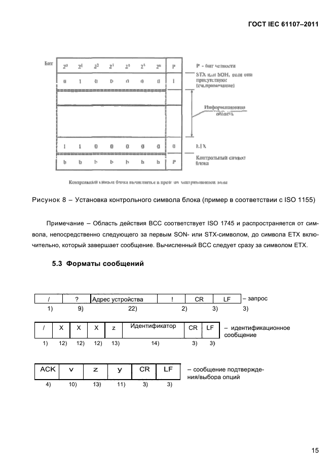 ГОСТ IEC 61107-2011