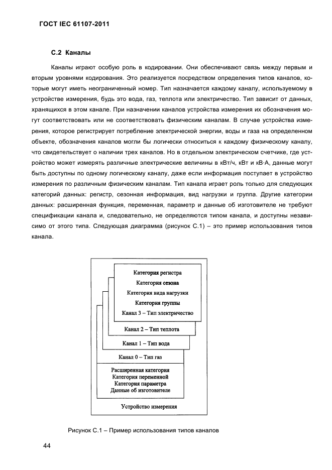 ГОСТ IEC 61107-2011