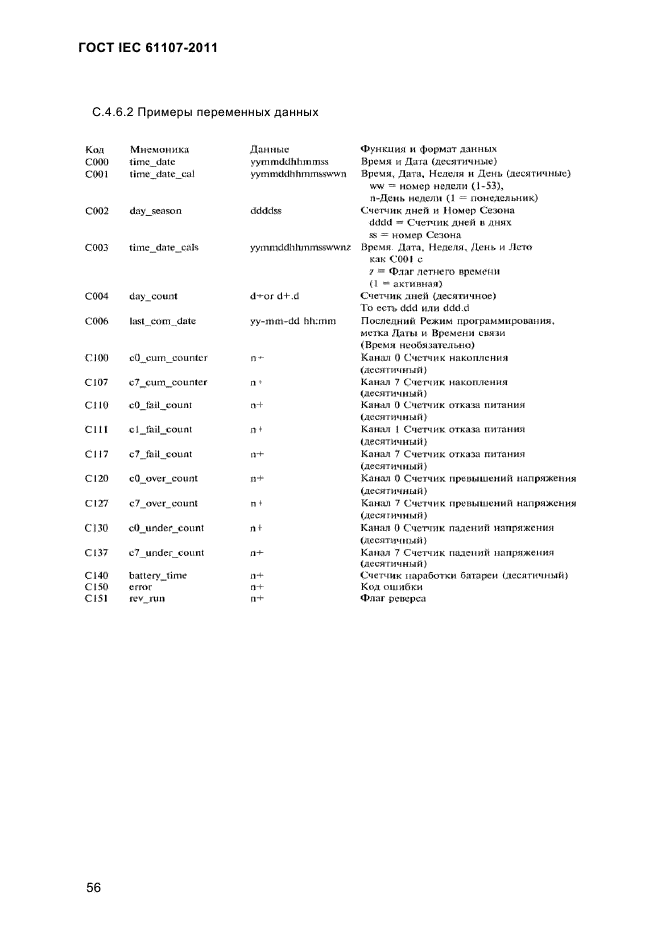 ГОСТ IEC 61107-2011