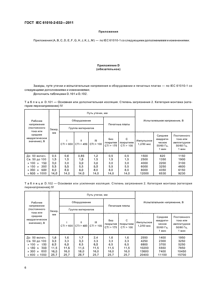 ГОСТ IEC 61010-2-032-2011