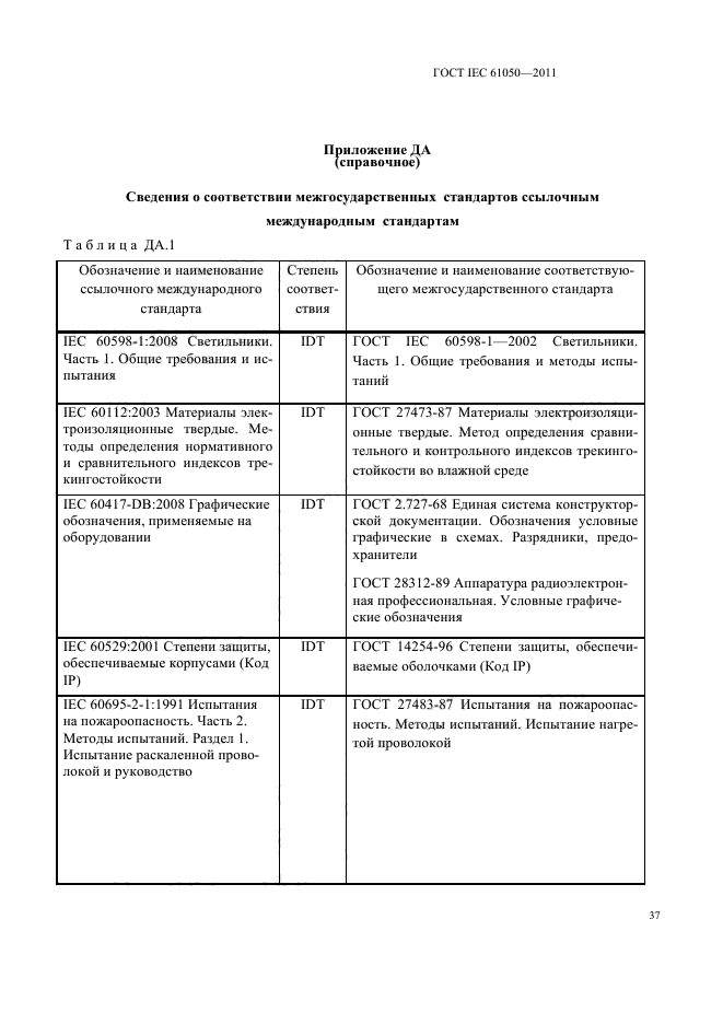 ГОСТ IEC 61050-2011