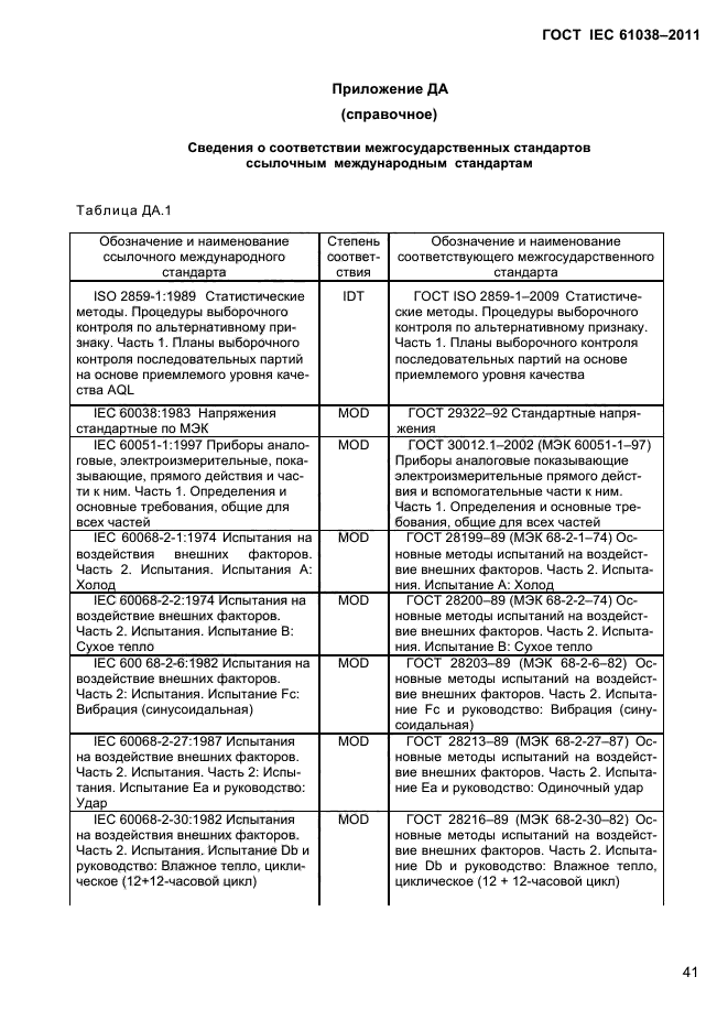 ГОСТ IEC 61038-2011