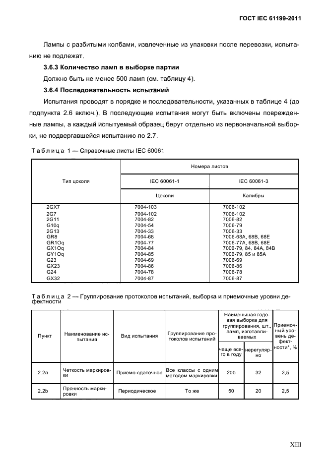 ГОСТ IEC 61199-2011