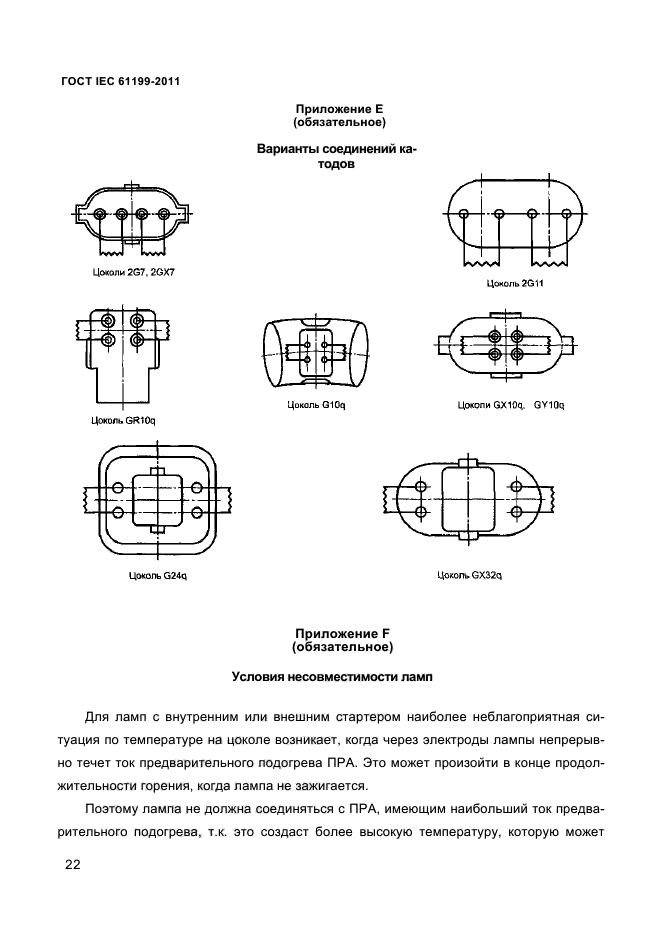 ГОСТ IEC 61199-2011