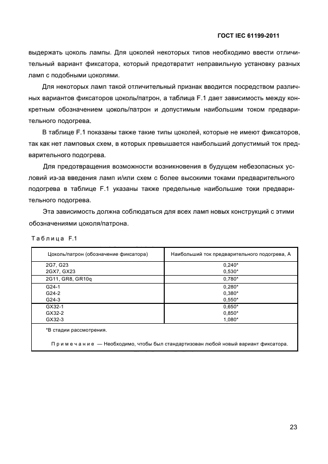 ГОСТ IEC 61199-2011