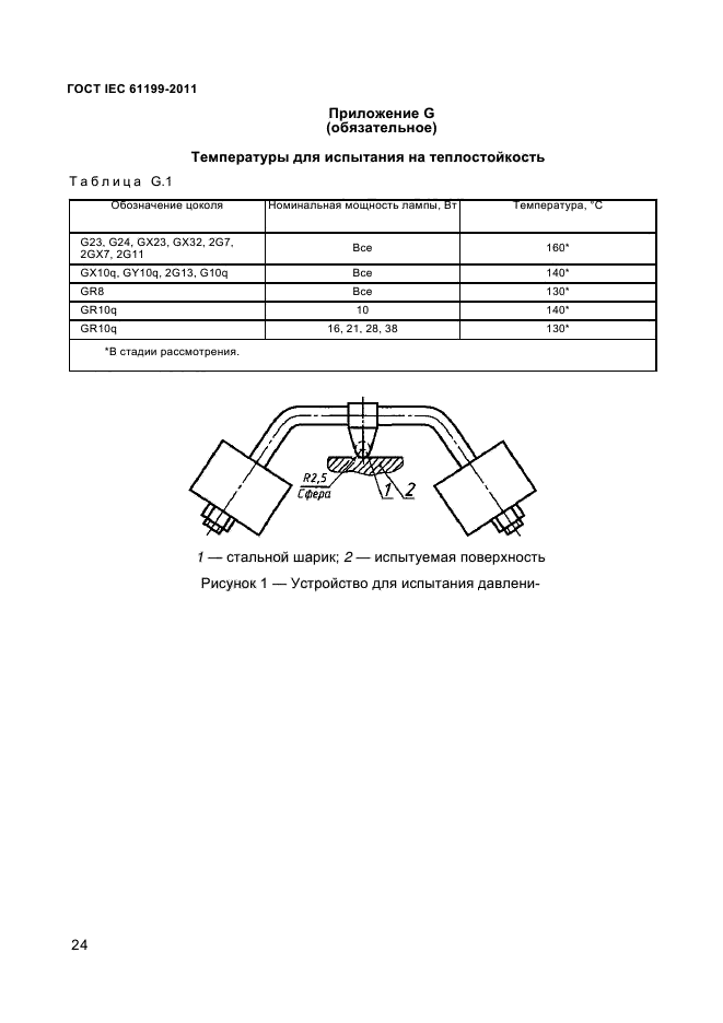 ГОСТ IEC 61199-2011