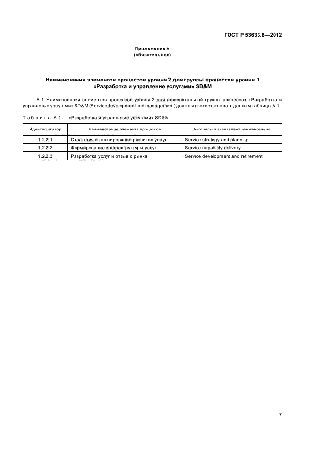 ГОСТ Р 53633.6-2012