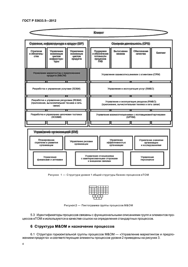 ГОСТ Р 53633.5-2012