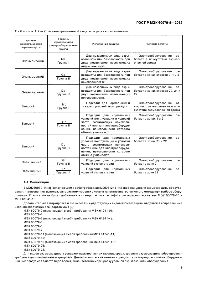 ГОСТ Р МЭК 60079-5-2012