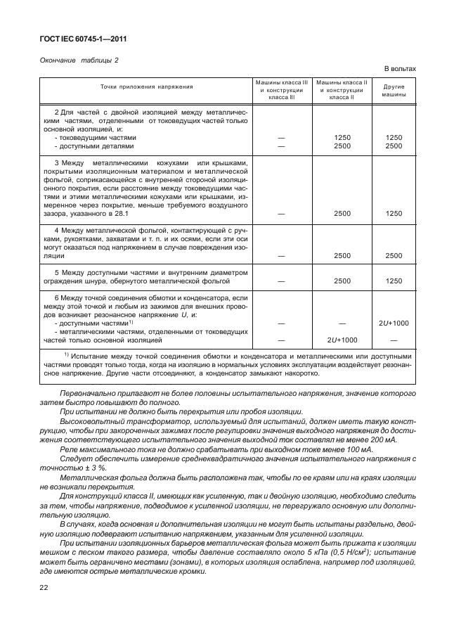 ГОСТ IEC 60745-1-2011