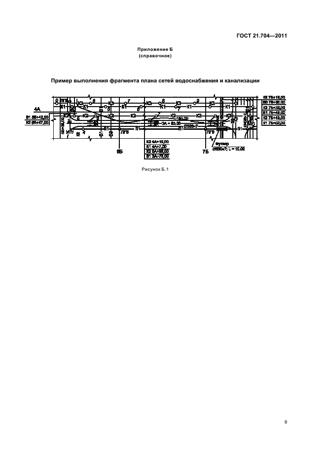 ГОСТ 21.704-2011