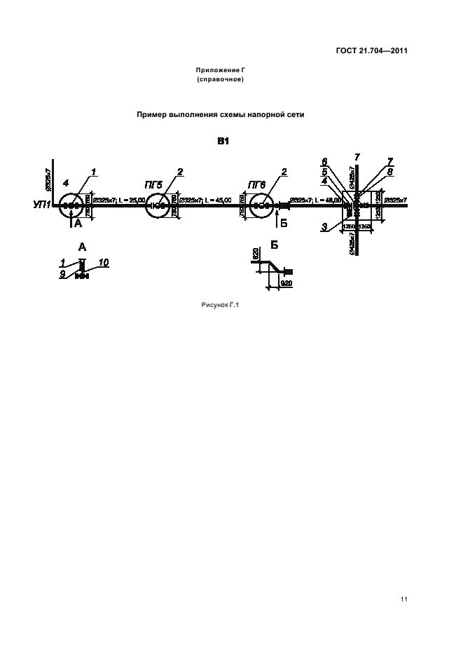 ГОСТ 21.704-2011