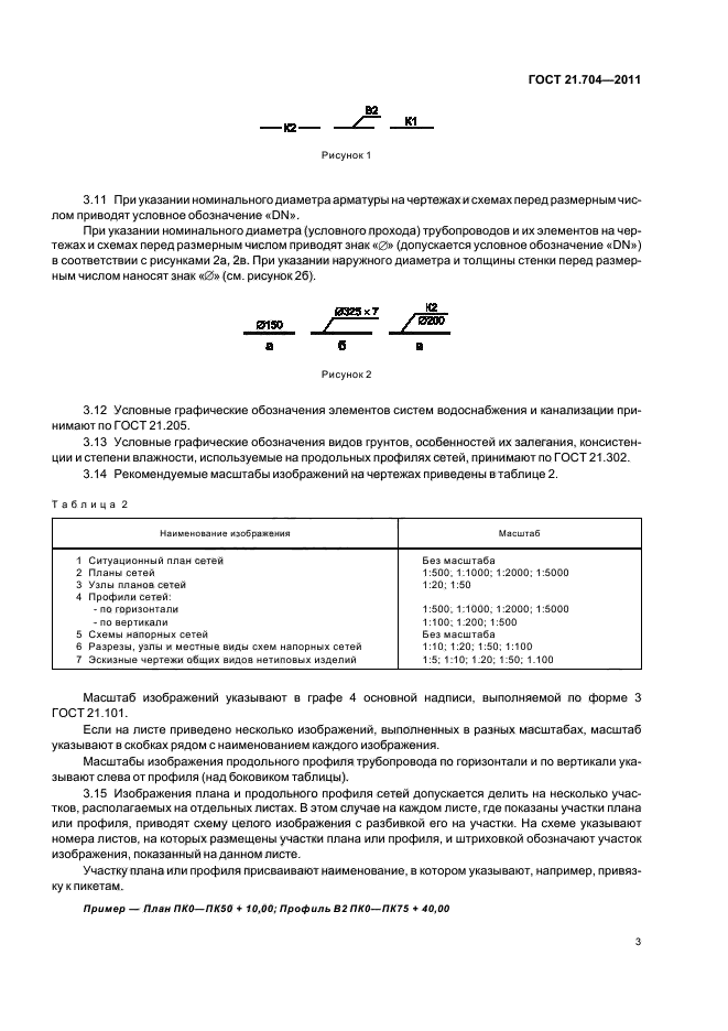 ГОСТ 21.704-2011