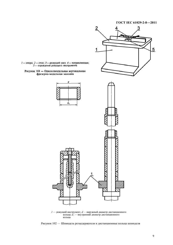 ГОСТ IEC 61029-2-8-2011