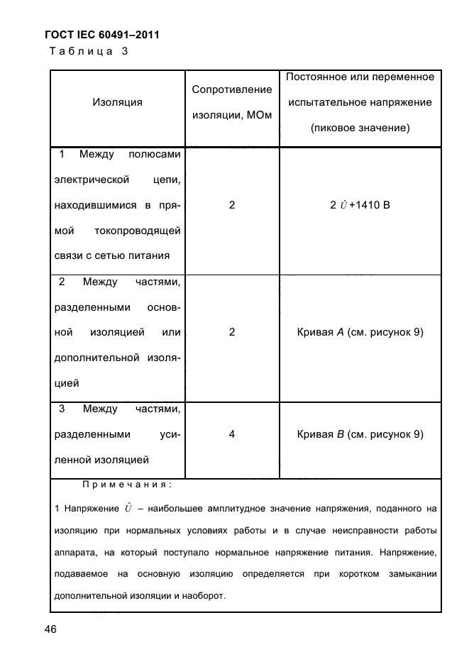 ГОСТ IEC 60491-2011