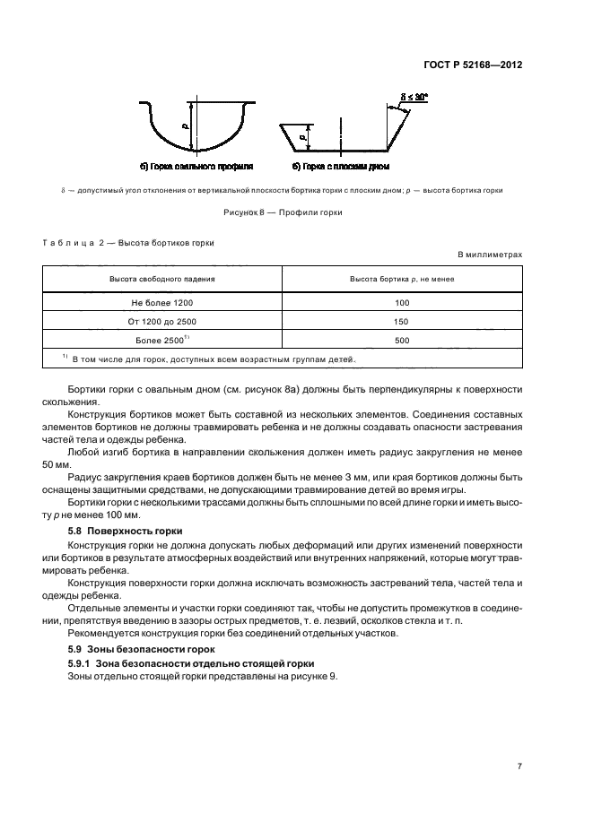 ГОСТ Р 52168-2012