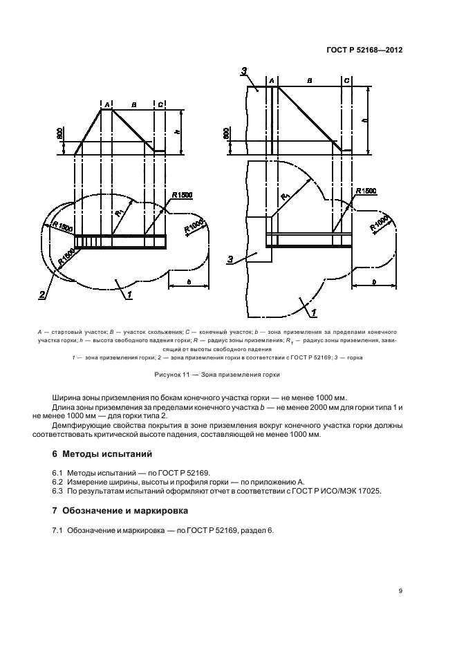 ГОСТ Р 52168-2012