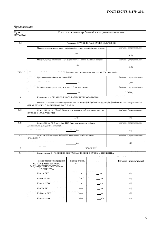 ГОСТ IEC/TS 61170-2011